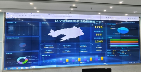 數字賦能，智匯遼寧——2025年遼寧省全民數字素養與技能提升月暨科技信息咨詢服務全面啟動